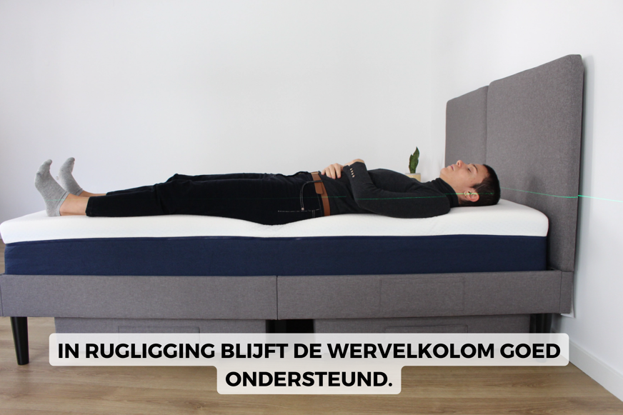 matt matras rugslapers